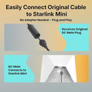 Starlink Mini Extension lead 2mt length SL-EXT-2