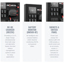 Projecta 12 Volt DC Power Management Board 4WD Canopy Includes IDC25X & IP2000 | ICB2000 - Home of 12 Volt Online