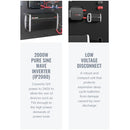 Projecta 12 Volt DC Power Management Board 4WD Canopy Includes IDC25X & IP2000 | ICB2000 - Home of 12 Volt Online