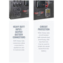 Projecta 12 Volt DC Power Management Board 4WD Canopy Includes IDC25X | ICBDC - Home of 12 Volt Online