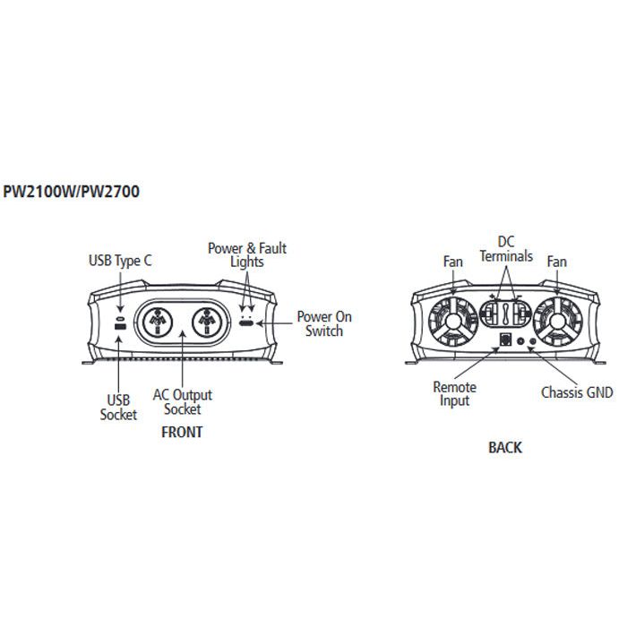 OFF GRID Starter Package 300Ah lithium 2700w Inverter 400watts Solar Victron Regulator