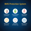 12 Volt 200Ah Lithium LiFePO4 Battery M8 With Bluetooth Monitoring