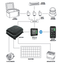 Projecta IDC25X 25 Amp DC Battery Charger MULTI CHEMISTRY COMPATIBLE - Home of 12 Volt Online