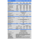Victron Multi-Plus-II 24 Volt 3000VA 24/3000/7-32  230V VE.Bus (approx. 2400w cont.) | 1 only at this price! - Home of 12 Volt Online