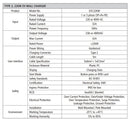 Projecta 22KW EV Home Wall Charger | EVC22KW