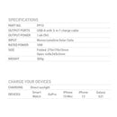 10W Personal Folding Solar Panel With Solar Charger | PP10 - Home of 12 Volt Online