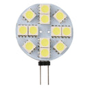 G4 LED Globe Replacement Cool or Warm White Options