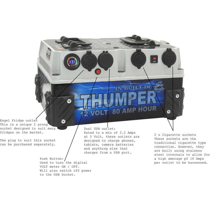 Thumper 'Standard - Deluxe' 80 AH Battery Pack (Dual Battery) | BAHC80-DX | Bonus Remote Head valued at $ 150.00! - Home of 12 Volt Online