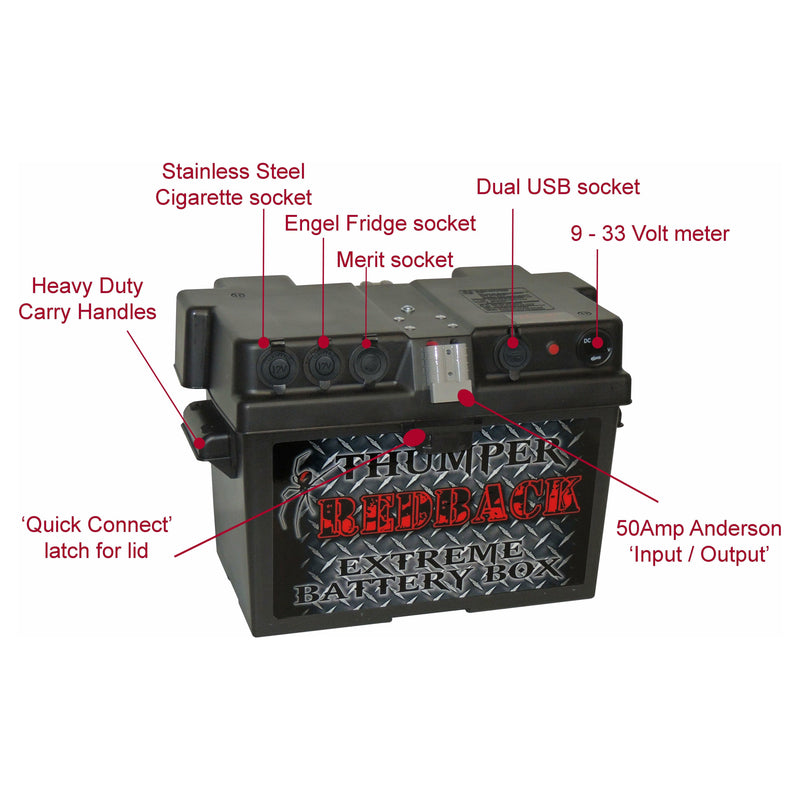 Thumper Battery Box - Standard model (4 x Outlets) - Home of 12 Volt Online