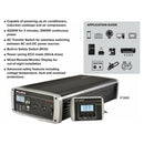 Projecta 12 Volt 3000watt Pure Sine Inverter | IP3000 - Home of 12 Volt Online