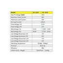 Solar charge controller Voltech 12V (30A) with display suits approx 480watts |  ISC-3030 - Home of 12 Volt Online