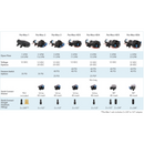 12v Par-Max HD4 GPM (15LPM) 40PSI automatic pump Jabsco | J20-210 - Home of 12 Volt Online