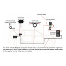 EX-DISPLAY | Thumper 'Redback' 80 AH hardwired 300 watt Pure Sine Inverter | Sleep Apnea battery - Home of 12 Volt Online