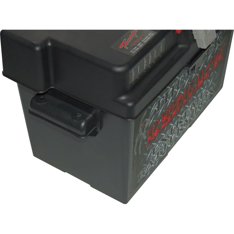 Thumper Battery Box - Base model (2 x Outlets) - Home of 12 Volt Online