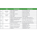 Allion AL12105BT Lithium LIFEPO4 Battery 105 AH with BLUETOOTH monitoring - Home of 12 Volt Online