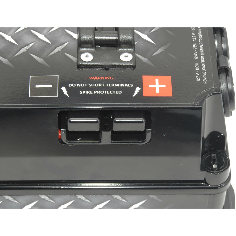 Thumper 'Elite' 80 AH Battery Pack (Dual Battery) | Bonus 15 AH Mini Mate - Home of 12 Volt Online