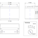Thumper Extreme Wetcell 'Hybrid' 80 AH - Home of 12 Volt Online
