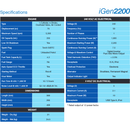 Westinghouse iGen2200 2,200 Starting Watts / 1,800 Running Watts Inverter Generator - Home of 12 Volt Online