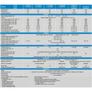 Victron Mulitplus Compact ** 24 Volt ** 1600VA 40-16 VE Bus (approx. 1300w contin) - Home of 12 Volt Online