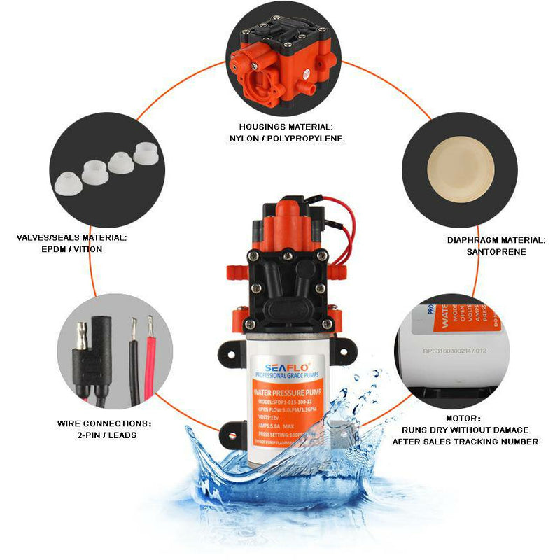 SeaFlo (Fresh-water) Water Pump 11.3LPM - Home of 12 Volt Online